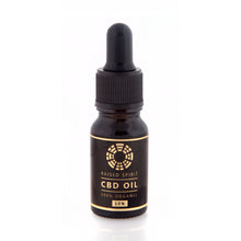 The Top CBD Oil in England